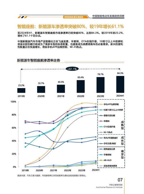 东莞企石镇弘凌裕企业管理咨询起亚对未来市场的预测，名爵汽车品牌文化的传播